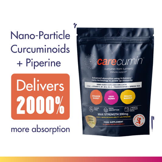 Carecumin™ ≡ 12,000mg of Turmeric Per Serving