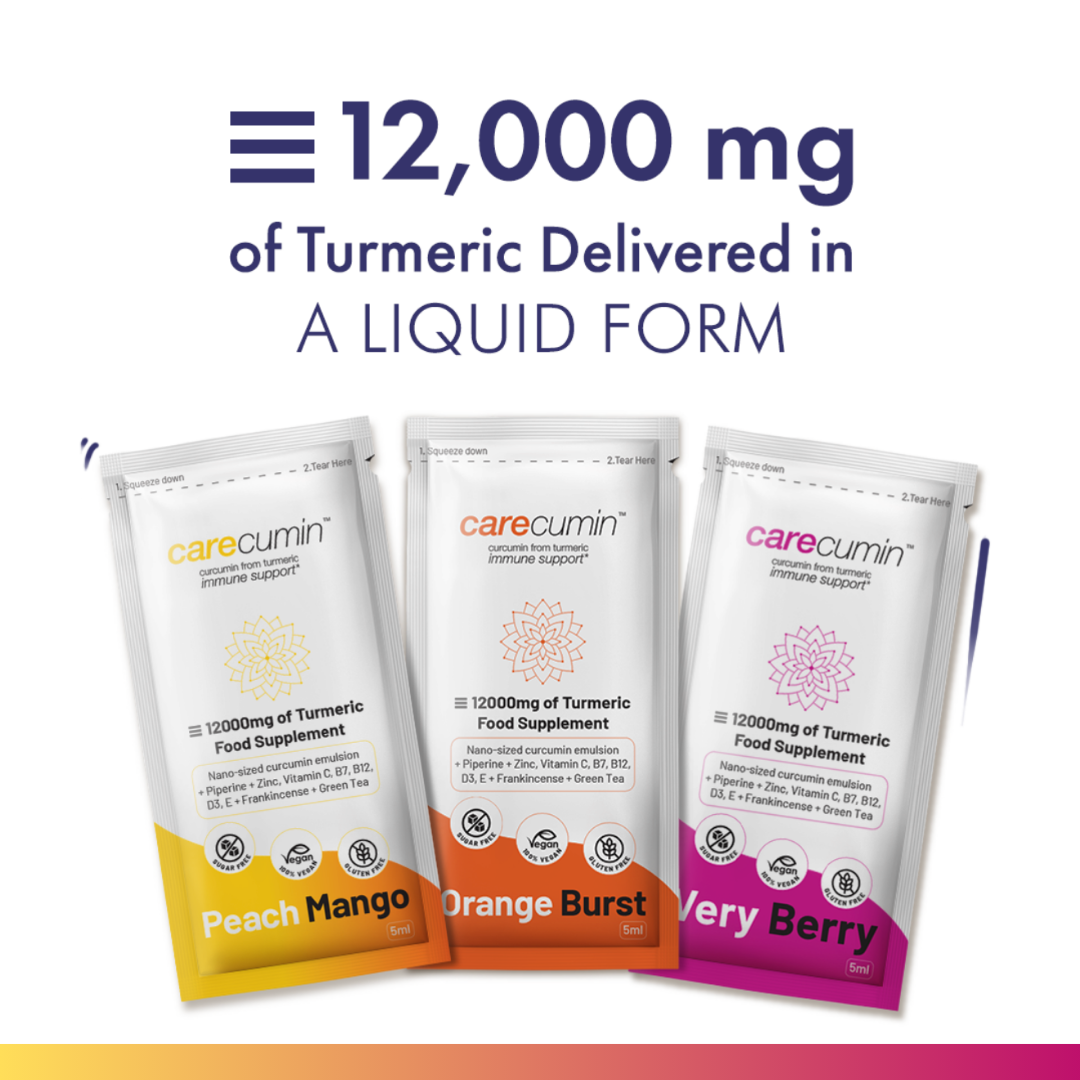 Carecumin™ ≡ 12,000mg of Turmeric Per Serving