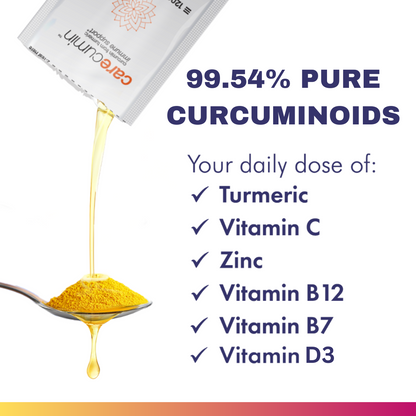 Carecumin™ ≡ 12,000mg of Turmeric Per Serving